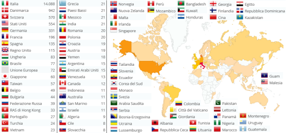 EcomobilityIdea-Stats160123_Countries