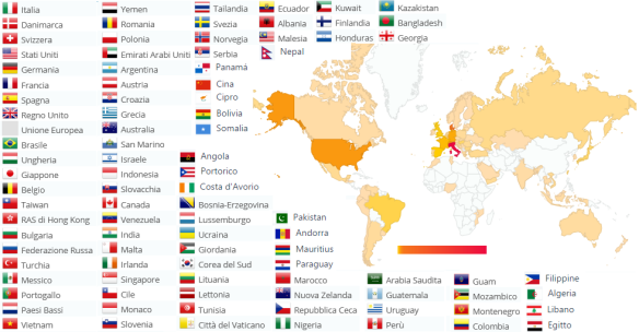 ecomobilityidea-stats-countries161231
